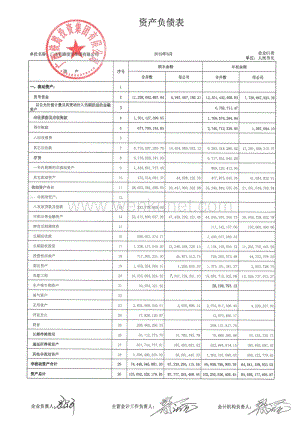 广西铁路投资集团有限公司公司债券2019年半年度财务报表及附注.pdf