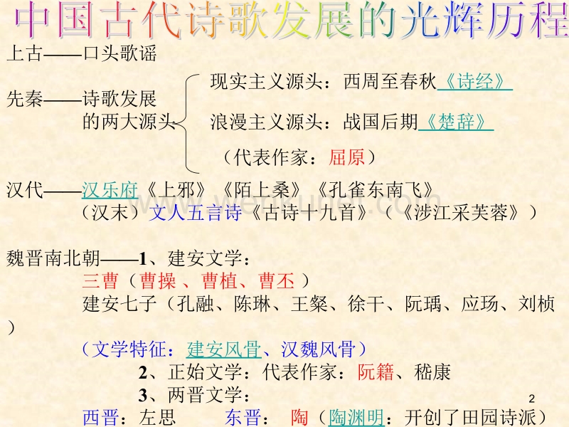 中国古代诗歌发展概述 (2)ppt课件.ppt_第2页