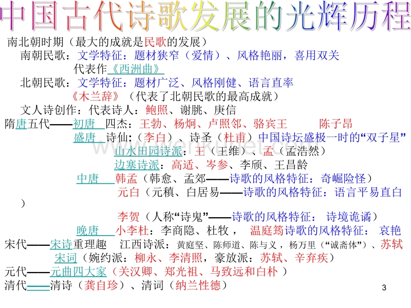 中国古代诗歌发展概述 (2)ppt课件.ppt_第3页