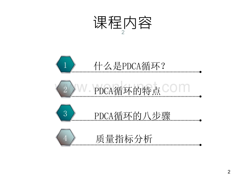 PDCA循环管理PDCA循环与质量指标分析ppt课件.ppt_第2页