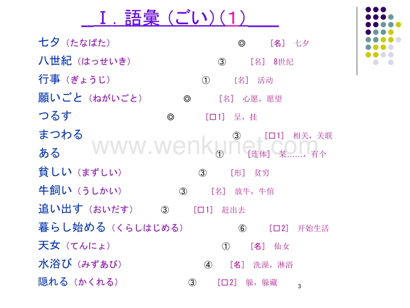标准日本语中级 (2)ppt课件.ppt_第3页