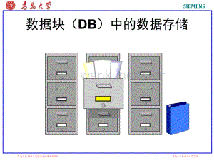 S7-300_PLC-12_数据块中的数据存储ppt课件.ppt