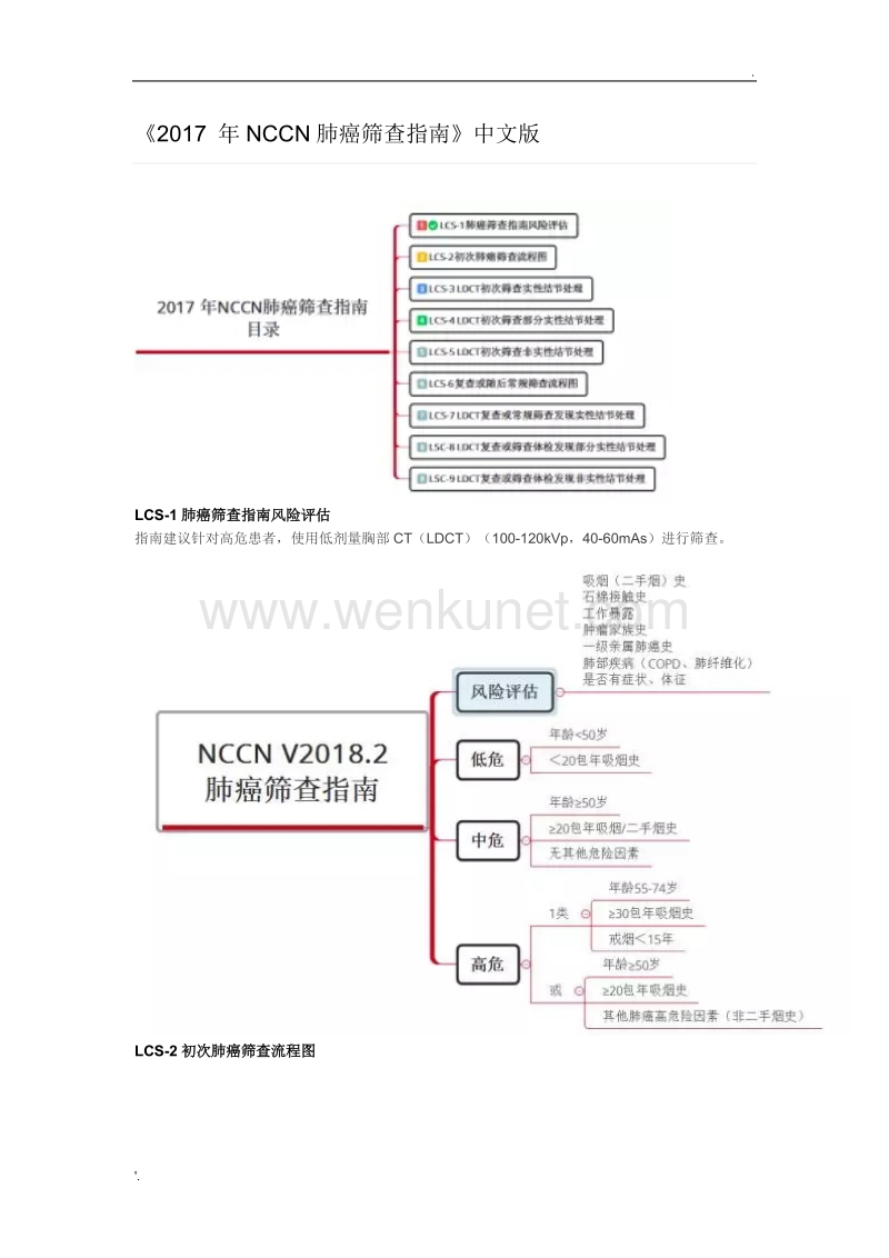 2017 年NCCN肺癌筛查指南》中文版.doc_第1页