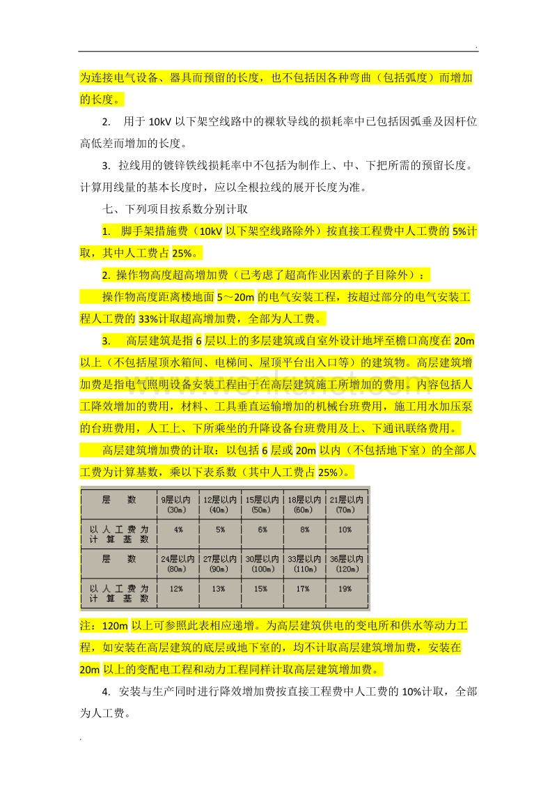 2012《天津市安装工程预算基价》电气工程(预算基价导出).doc_第3页