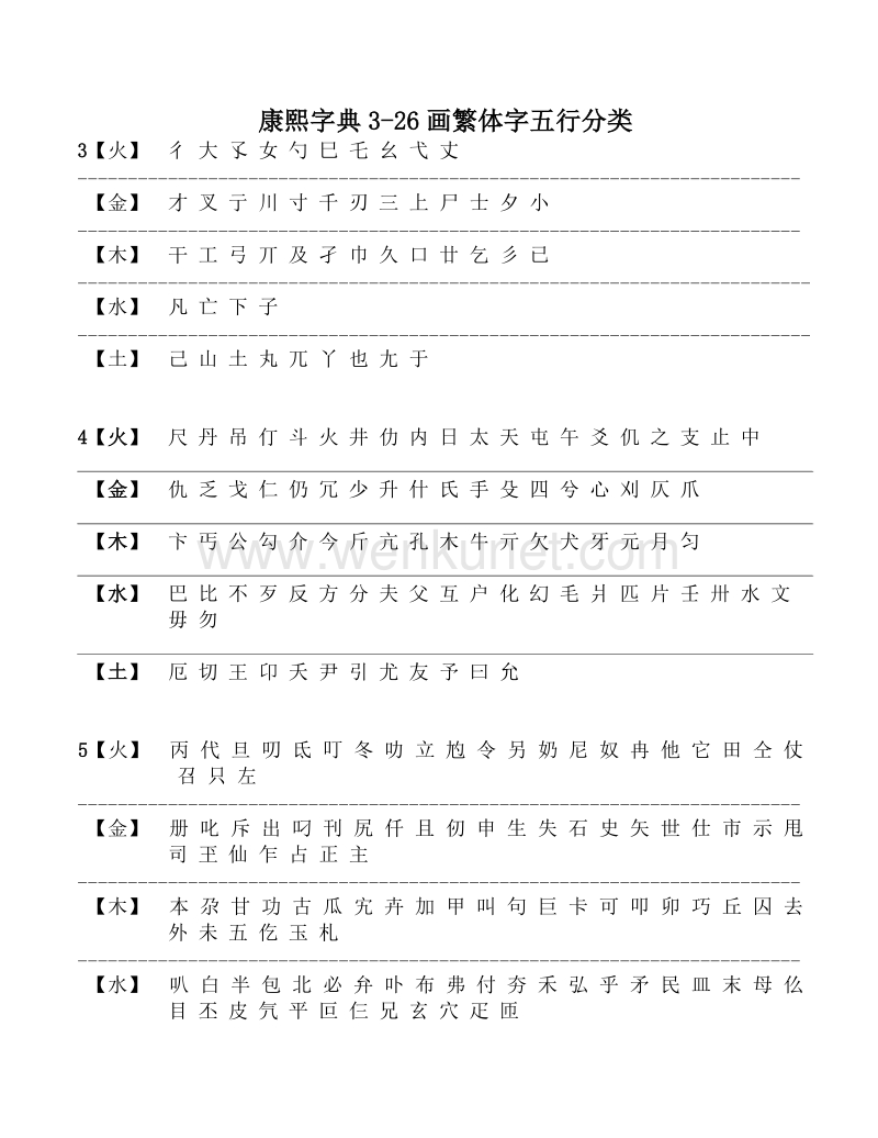 康熙字典3-26画繁体字五行分类.doc_第1页