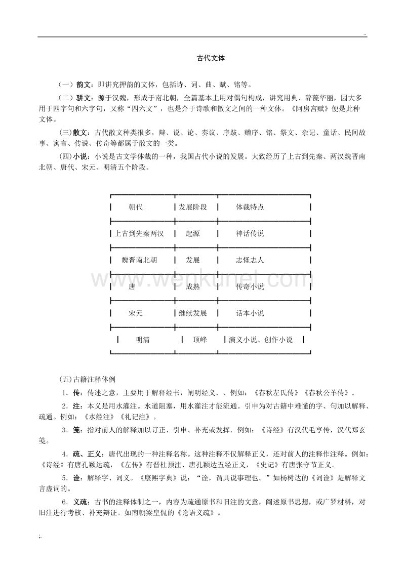 高中语文选修中国古代诗歌散文欣赏知识梳理.doc_第3页