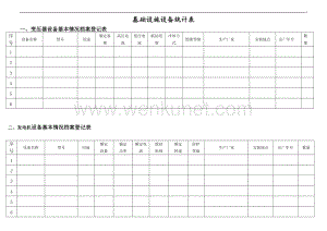 物业设施设备台账表格 (2).doc