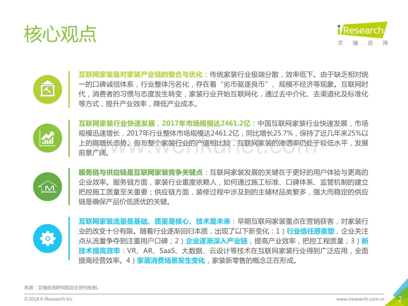 2018年中国互联网家装行业研究报告-免费版.pdf_第2页
