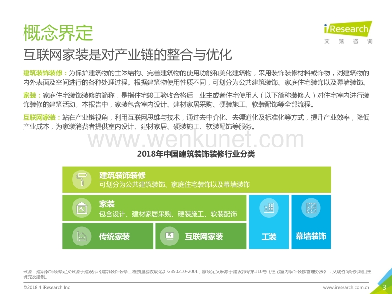 2018年中国互联网家装行业研究报告-免费版.pdf_第3页