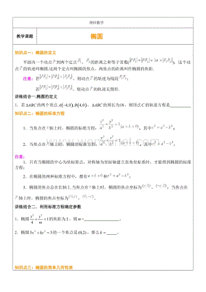 高中数学-椭圆-知识题型总结.doc