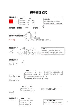 初中物理笔记大全(2)(1).doc