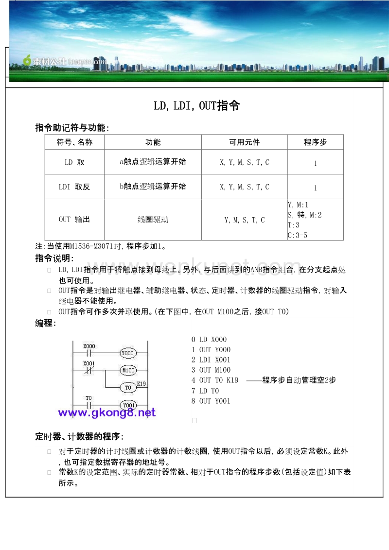 三菱PLC培训 实例.pdf_第1页