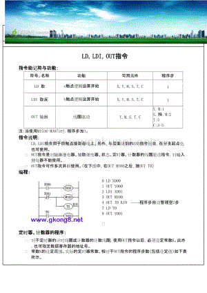 三菱PLC培训 实例.pdf
