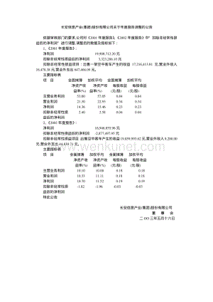 2002-600706-曲江文旅：长安信息2002年年度报告的更正公告.PDF