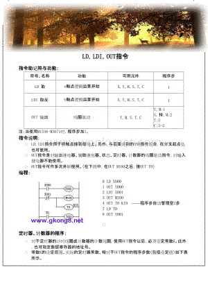 三菱PLC实例 手册.pdf