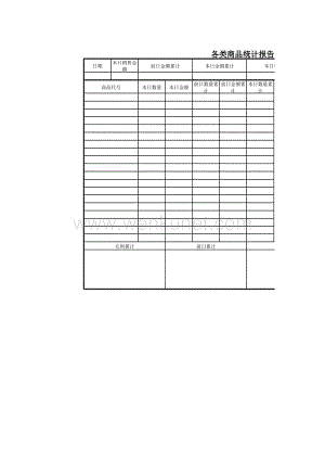 05 各类商业调查统计模板_各类商品统计报告表模板.xlsx