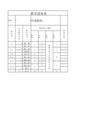 03 常用教学管理模板_教学进度表.xlsx