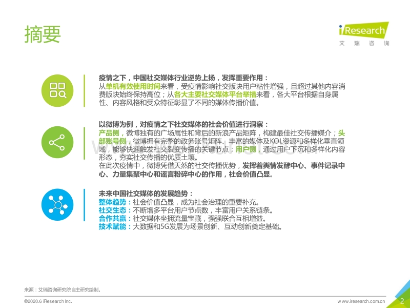 2020年疫情下的中国社交媒体价值分析报告-艾瑞-202006.pdf_第2页