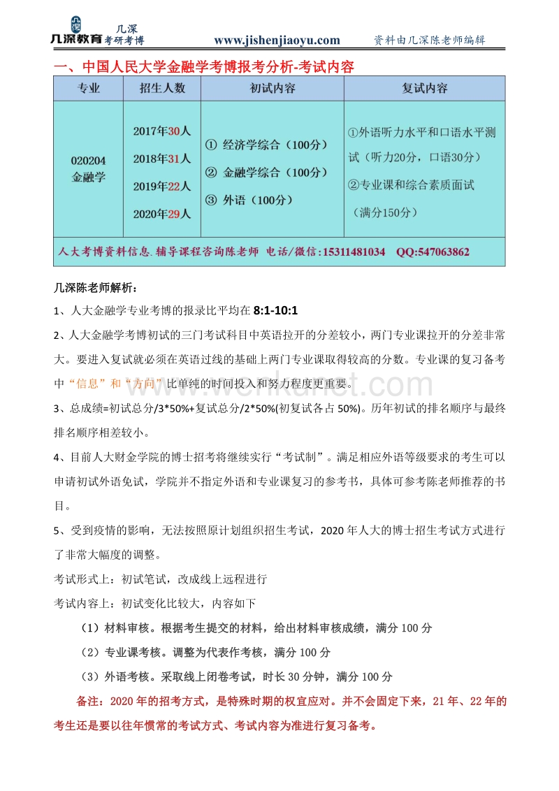 2021年中国人民大学金融学考博报考分析、复习指导、复习资料.pdf_第2页