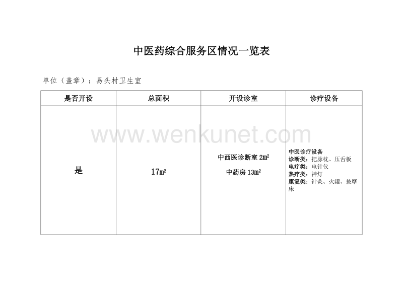 (9)中医药综合服务区情况一览表.doc_第1页