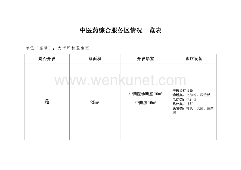 (9)中医药综合服务区情况一览表.doc_第3页