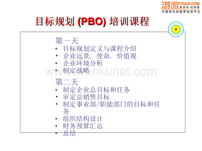 PBO目标规划（PPT 64页）.ppt_第2页