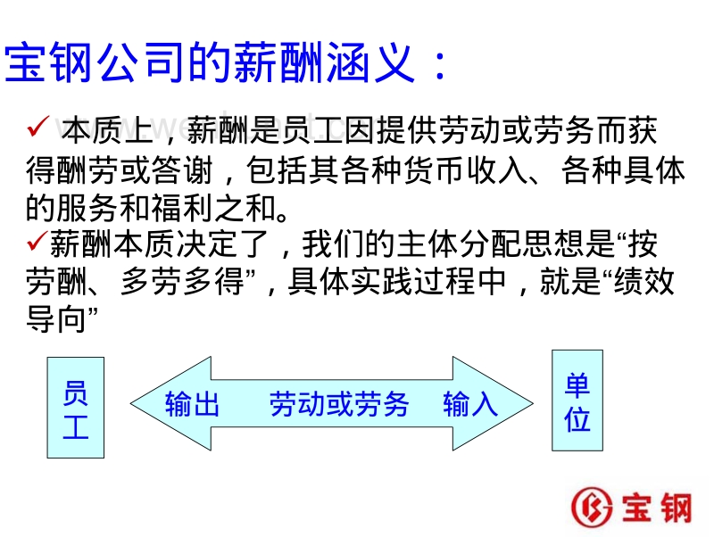 【实例】上海宝钢薪酬体系（PDF 22页）.pdf_第3页