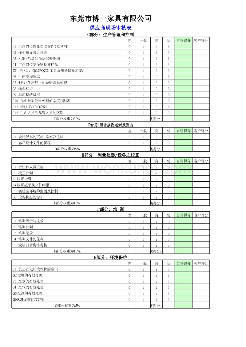 东莞市博一家具有限公司新供应商现场审核表(XLS).xls_第2页