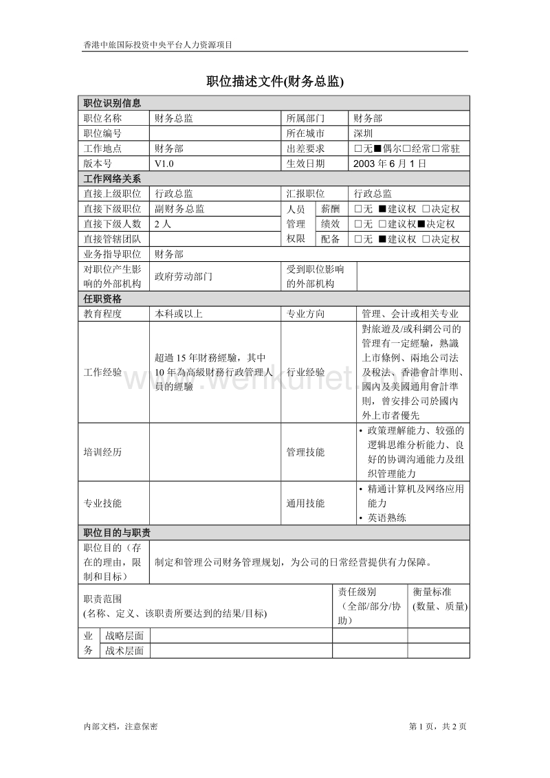 人力资源综合_副财务总监.doc_第1页