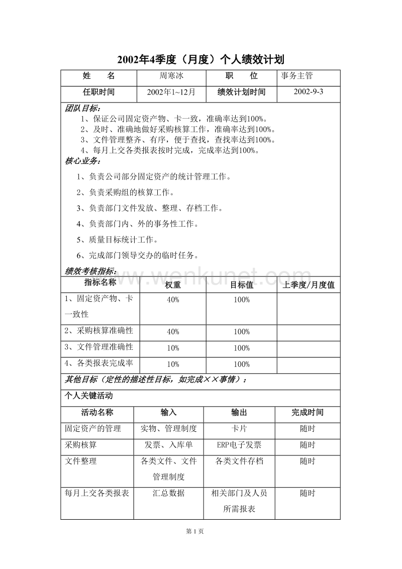 亿阳融智-和利时—事务主管绩效计划.doc_第1页