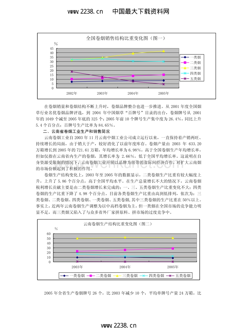 云南卷烟销售市场的划分和特征及巩固和开拓市场的策略.pdf_第3页