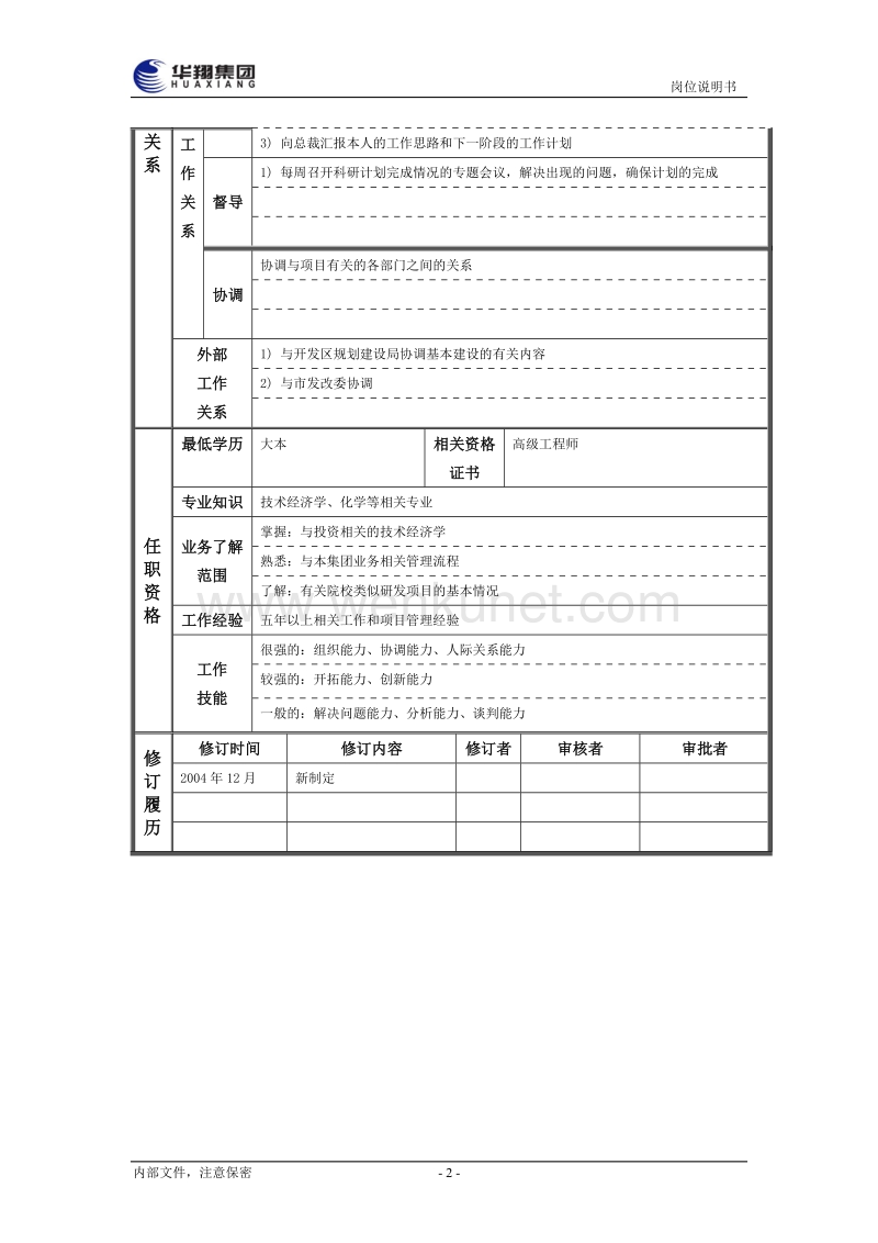 人力资源综合_高级副总裁.doc_第2页