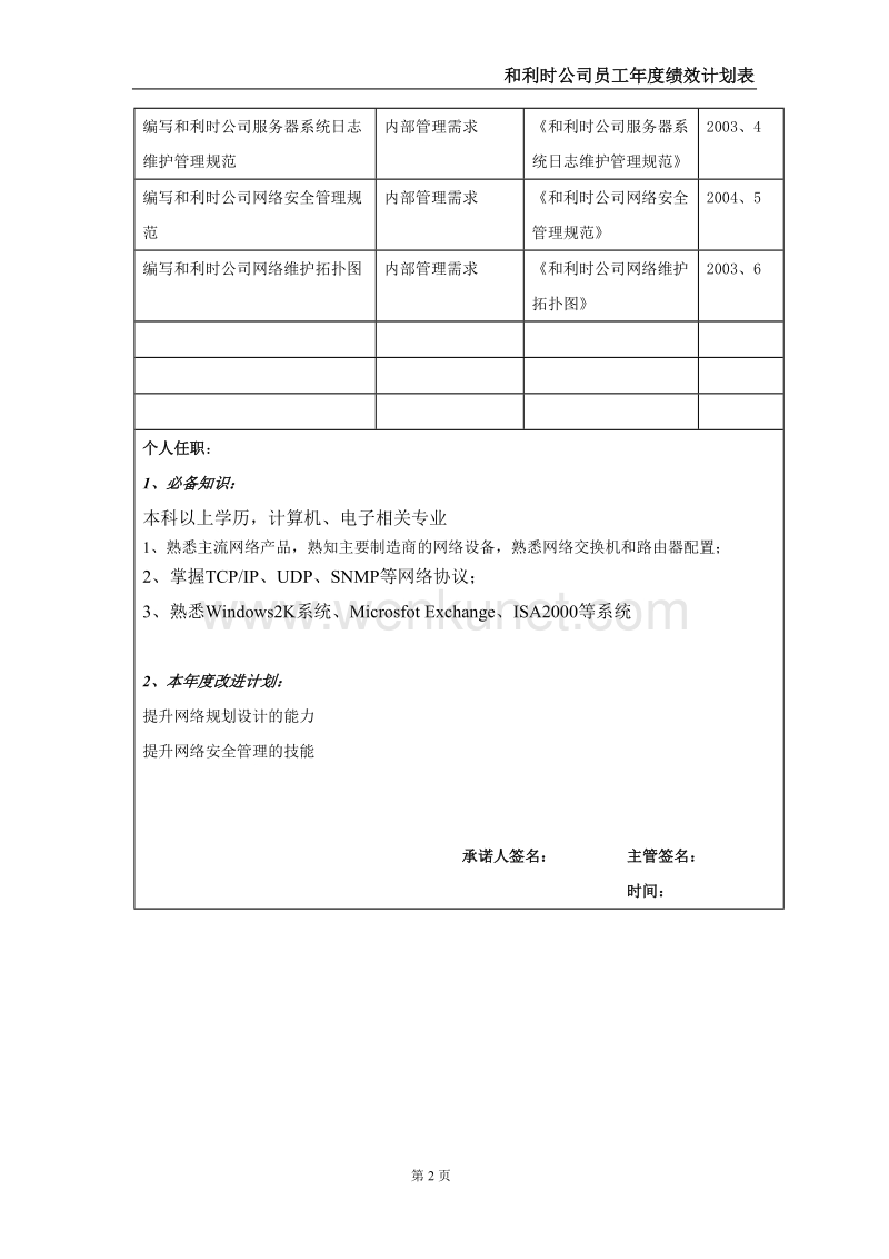 亿阳融智-和利时—2003年信息管理部个人绩效计划(孙国江).doc_第2页