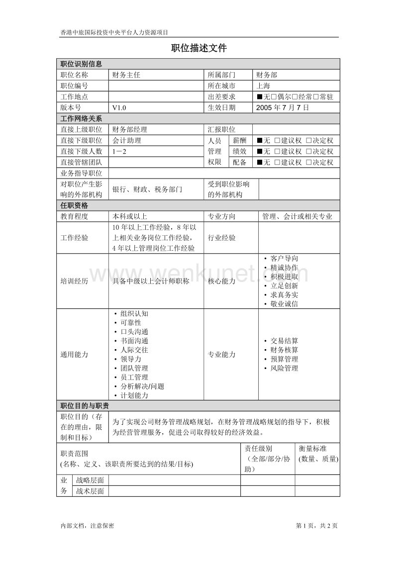 人力资源综合_华东财务主任.doc_第1页