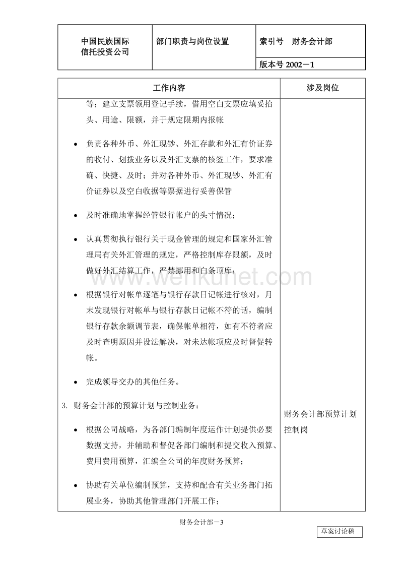人力资源综合_11财务部.doc_第3页