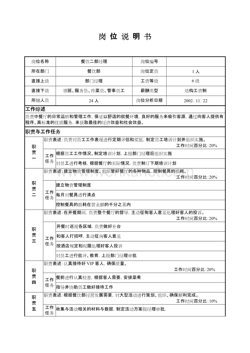 人力资源综合_餐饮二部经理.doc_第1页