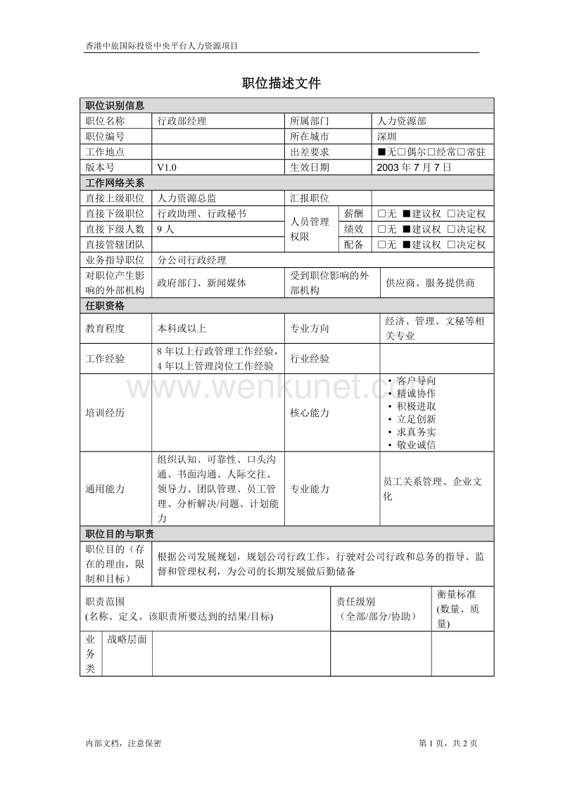人力资源综合_行政经理.doc_第1页