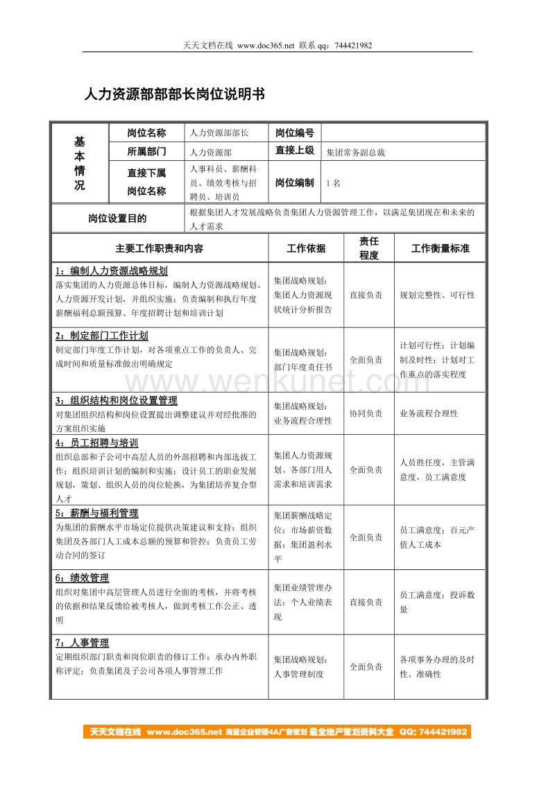 人力资源部部部长岗位说明书(修改).doc_第1页