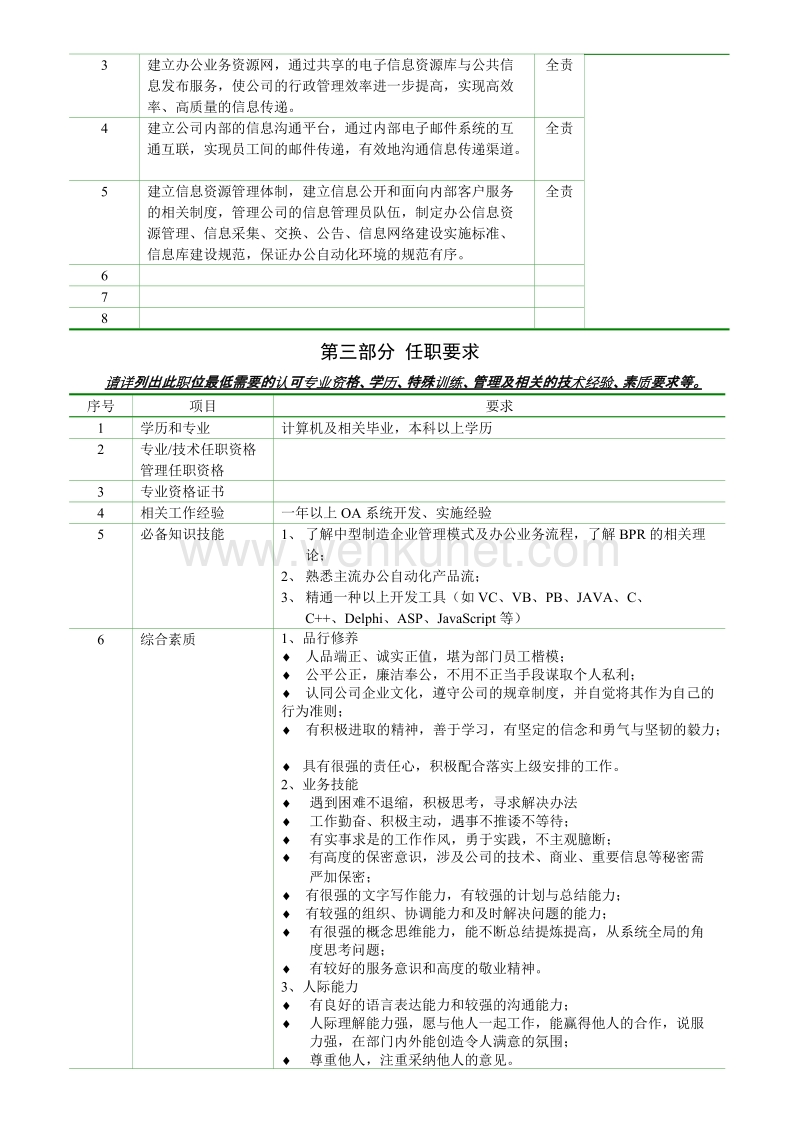 亿阳融智-和利时—OA工程师.doc_第3页