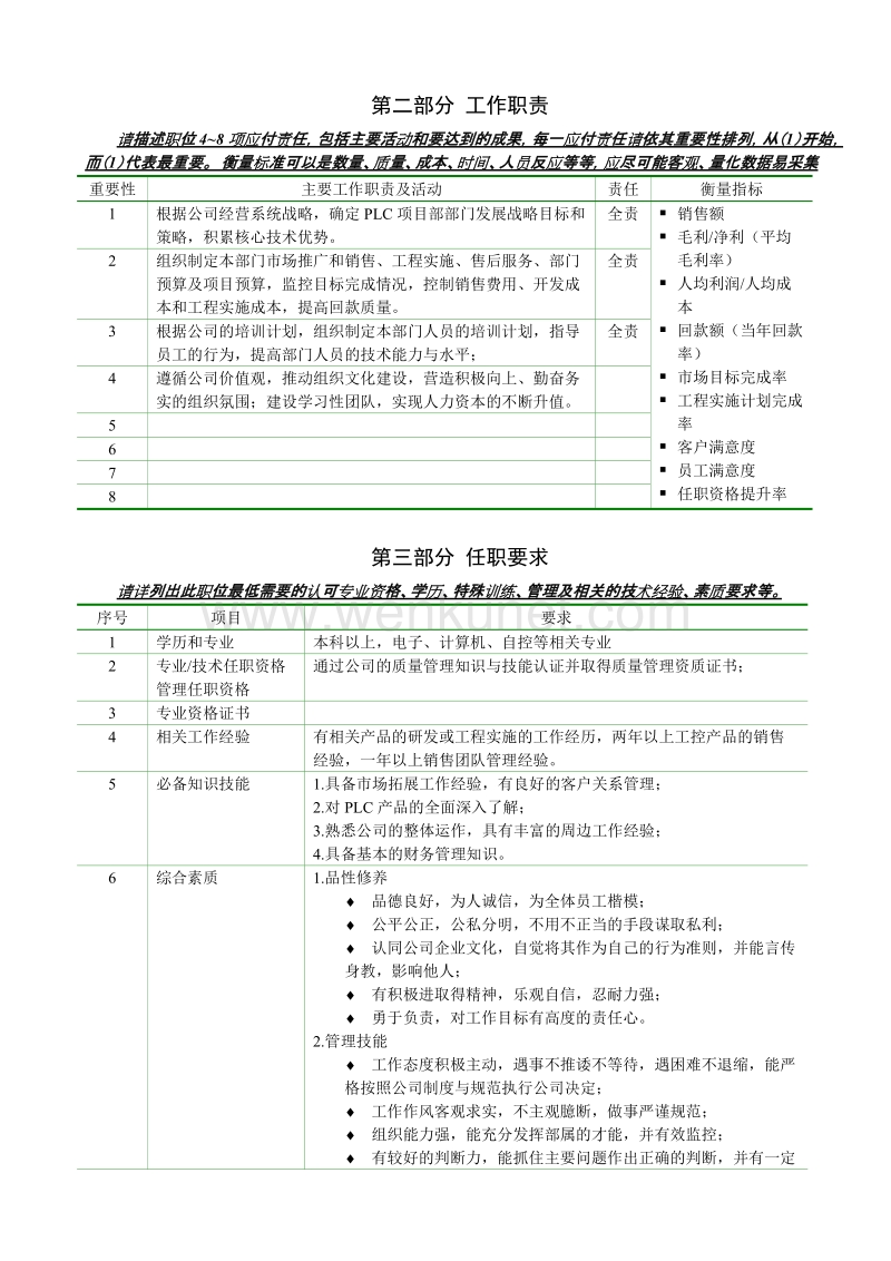 亿阳融智-和利时—PLC项目部经理.doc_第2页