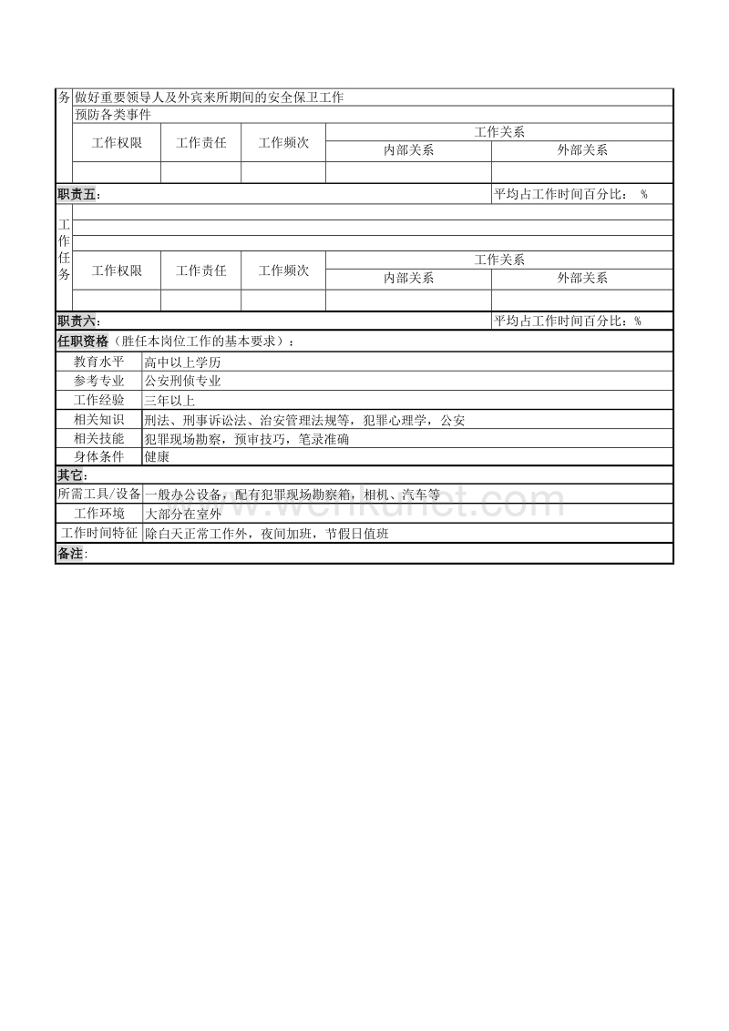 北大纵横—中国兵器工业—复件 (3) 职务说明书格式.doc_第2页