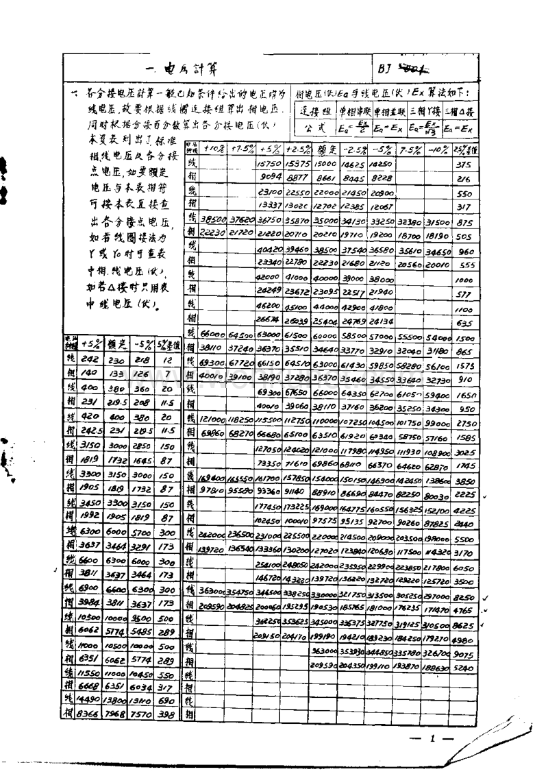 变压器结构设计手册（计算程序部份）——沈阳变压器厂（1970版）.pdf_第2页