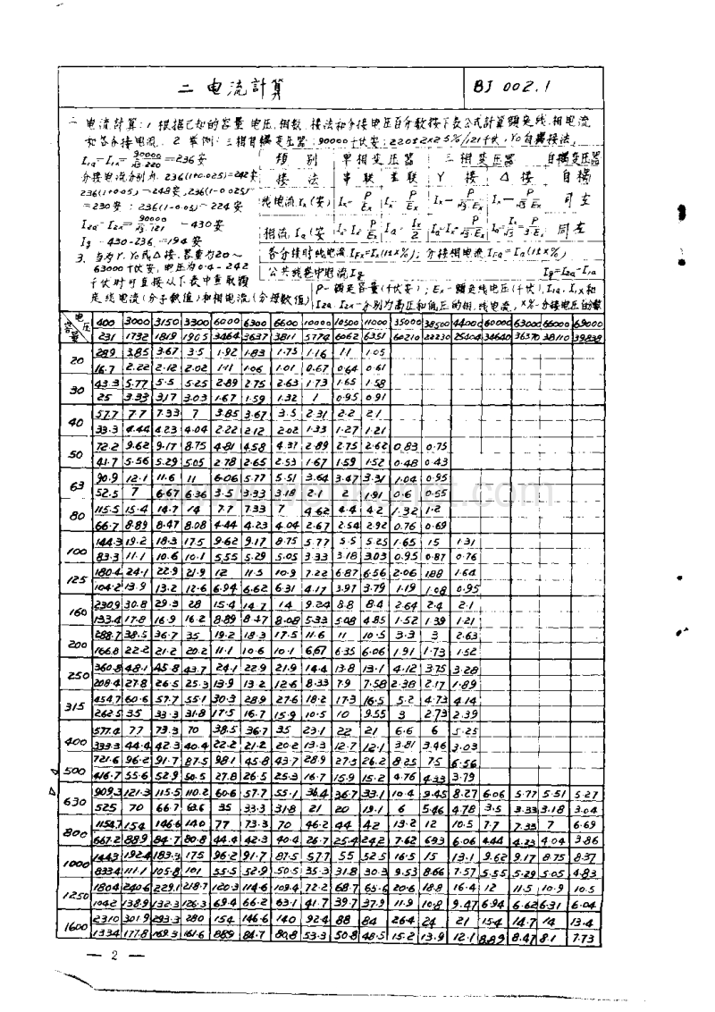 变压器结构设计手册（计算程序部份）——沈阳变压器厂（1970版）.pdf_第3页