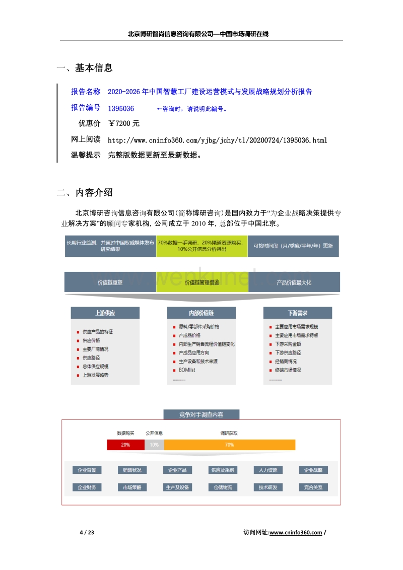 2020年中国智慧工厂建设运营模式与发展战略规划分析报告.docx_第2页