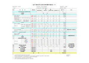210 会计综合管理_预算表.xls