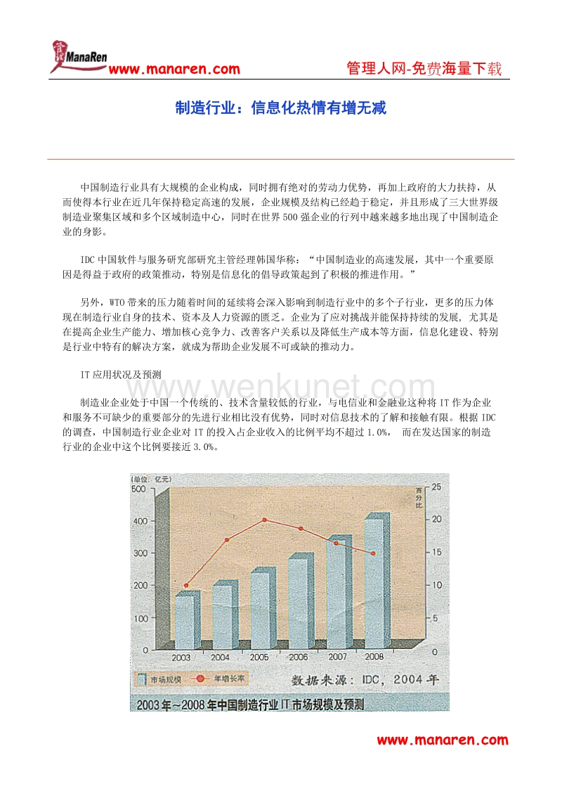2005年制造业信息化趋势说明.doc_第1页