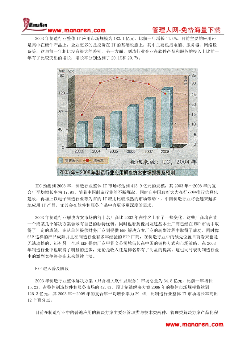 2005年制造业信息化趋势说明.doc_第2页