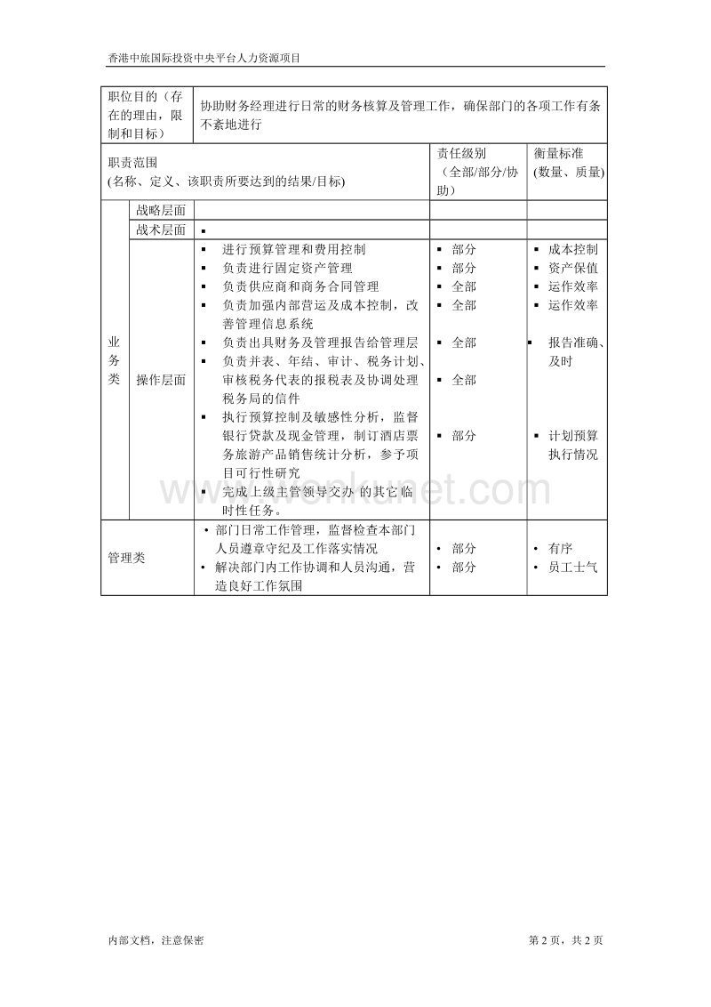 July 7-财务部_助理财务经理.doc_第2页