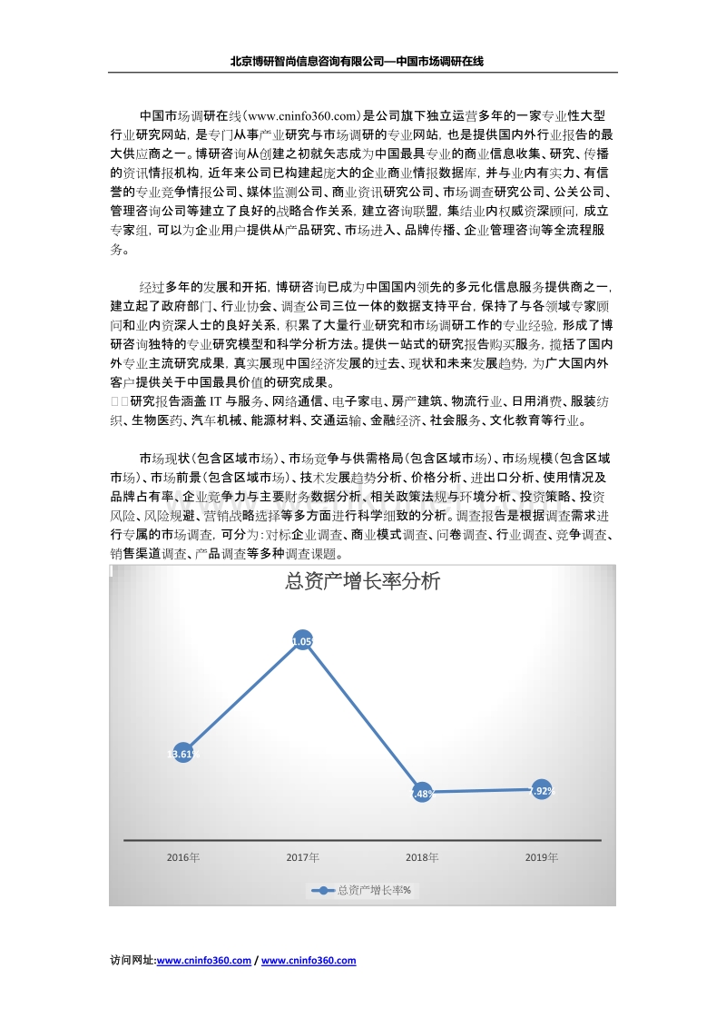 2020-2025年全球及中国床市场现状研究分析与发展前景预测报告.docx_第3页