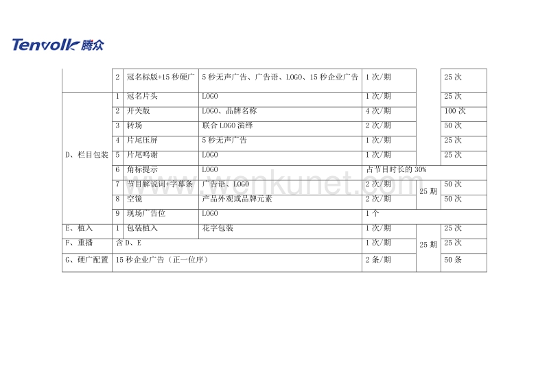 湖南卫视《天天向上》广告价格及湖南卫视节目合作赞助植入.docx_第3页